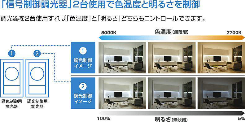 製品詳細 | 大光電機株式会社