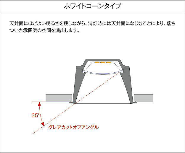 製品詳細 | 大光電機株式会社