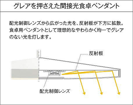 製品詳細 | 大光電機株式会社