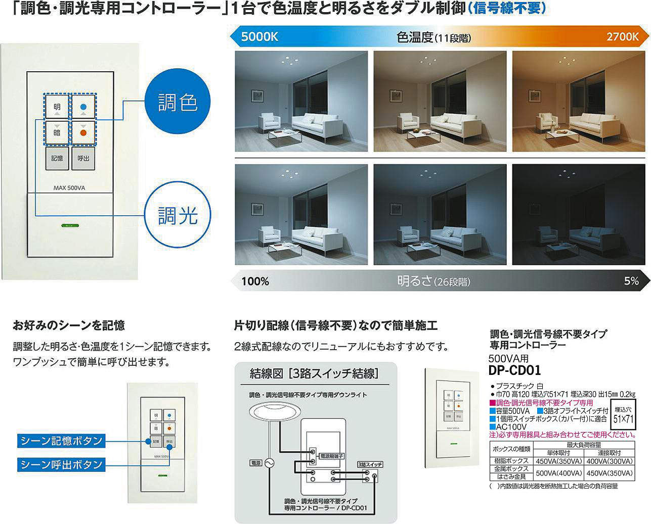 製品詳細 | 大光電機株式会社