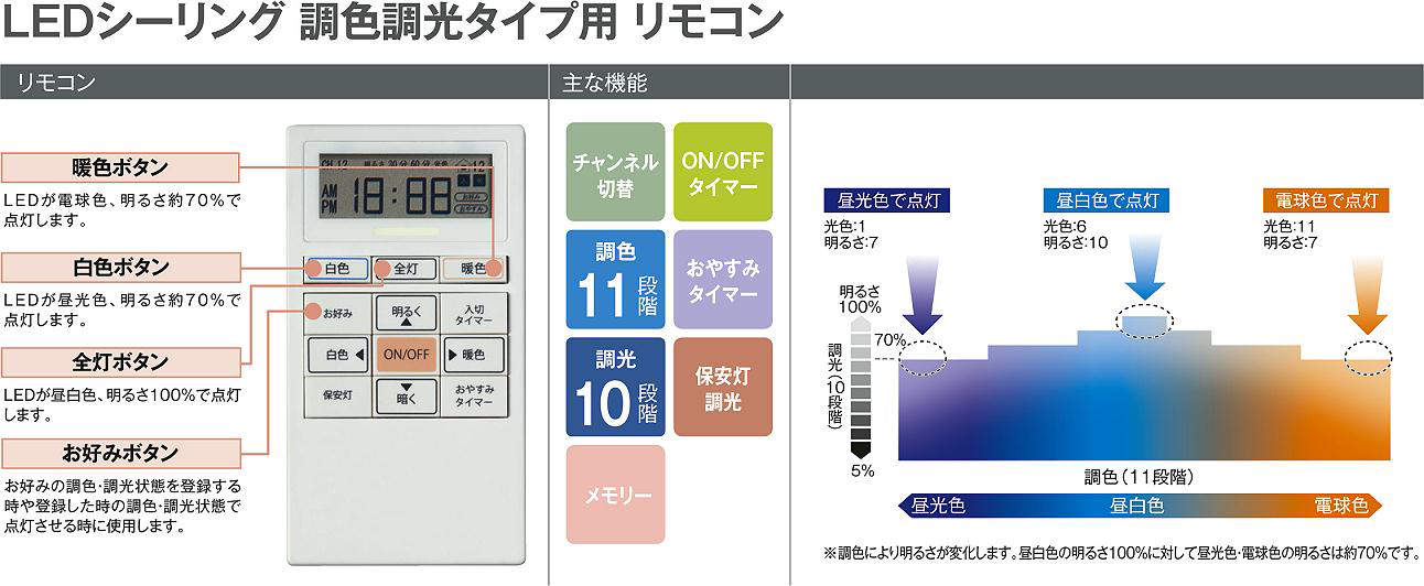 WEB限定 DCL-39219E<br >LEDシーリングライト 14畳用 LED交換不可<br