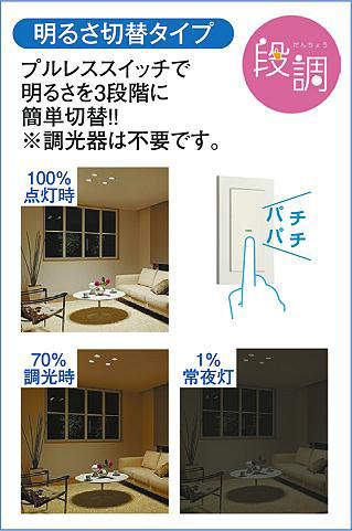 製品詳細 | 大光電機株式会社