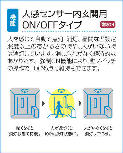 製品詳細 | 大光電機株式会社