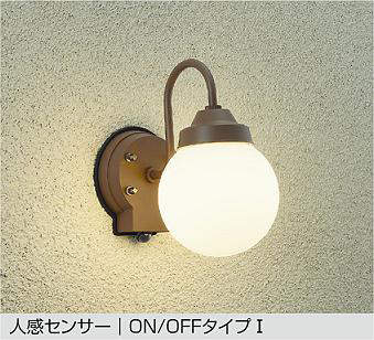 製品詳細 | 大光電機株式会社