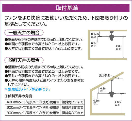 製品詳細 | 大光電機株式会社