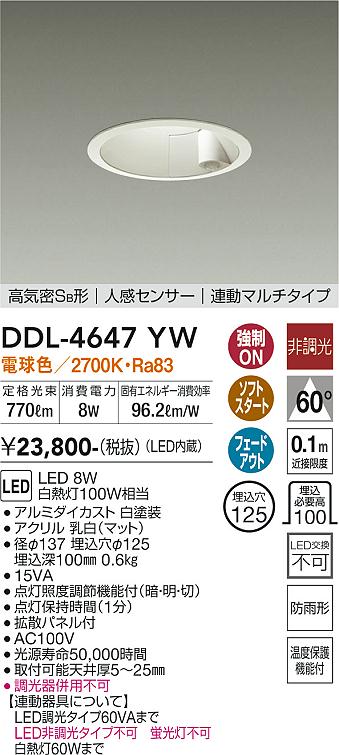 製品詳細 | 大光電機株式会社