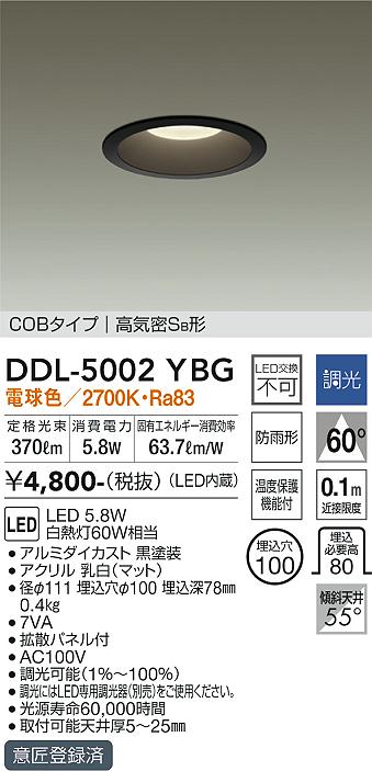 製品詳細 | 大光電機株式会社