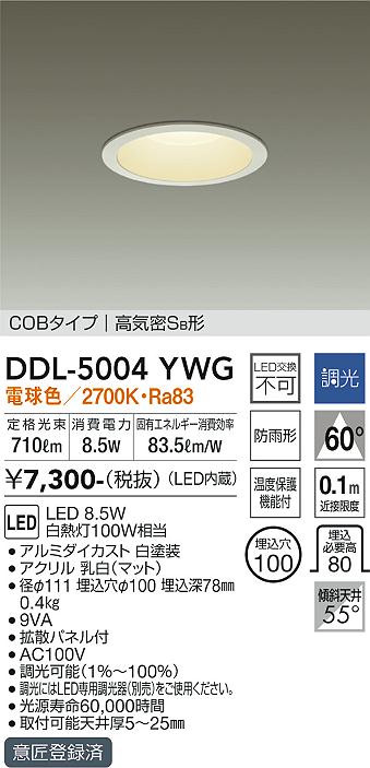 製品詳細 | 大光電機株式会社